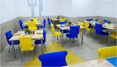 Stołówki szkolne