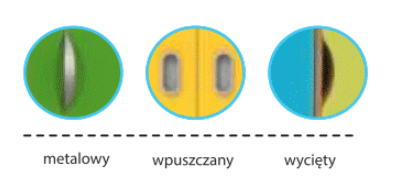 Primo 14 z nadstawką -