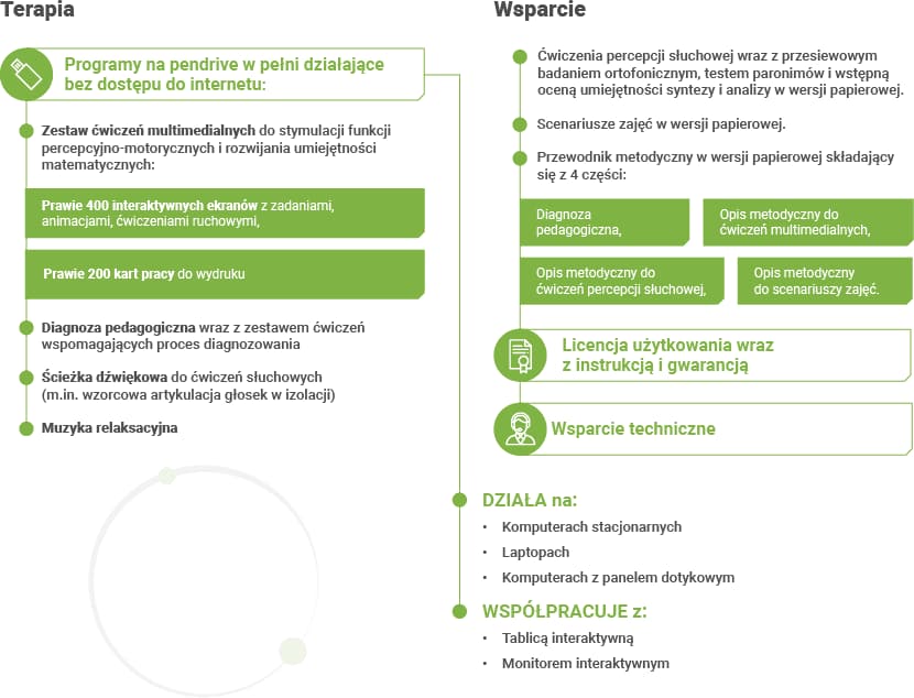 Śmiało do szkoły! 4 Śmiało do szkoły! -