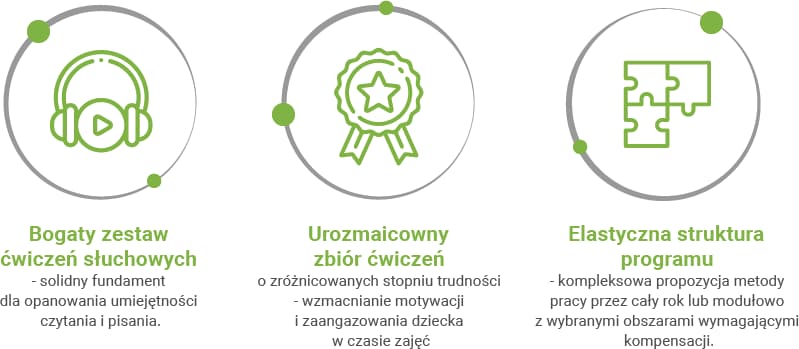 Śmiało do szkoły! 3 Śmiało do szkoły! -