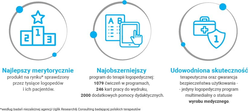 Logopedia PRO - pakiet podstawowy 4 Logopedia PRO - pakiet podstawowy -