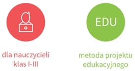 Każdy uczeń to UCZEŃ ZDOLNY -