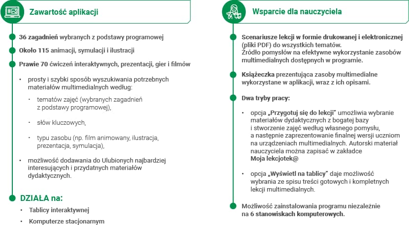 Lekcjotek@ Matematyka - SP kl. 4-8 -