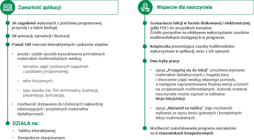 Lekcjotek@ Przyroda - SP kl. 4-8 -