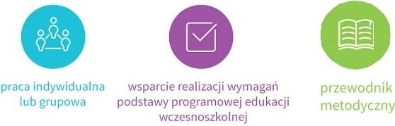 Uczeń na start -